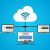 Choosing the Right VoIP System